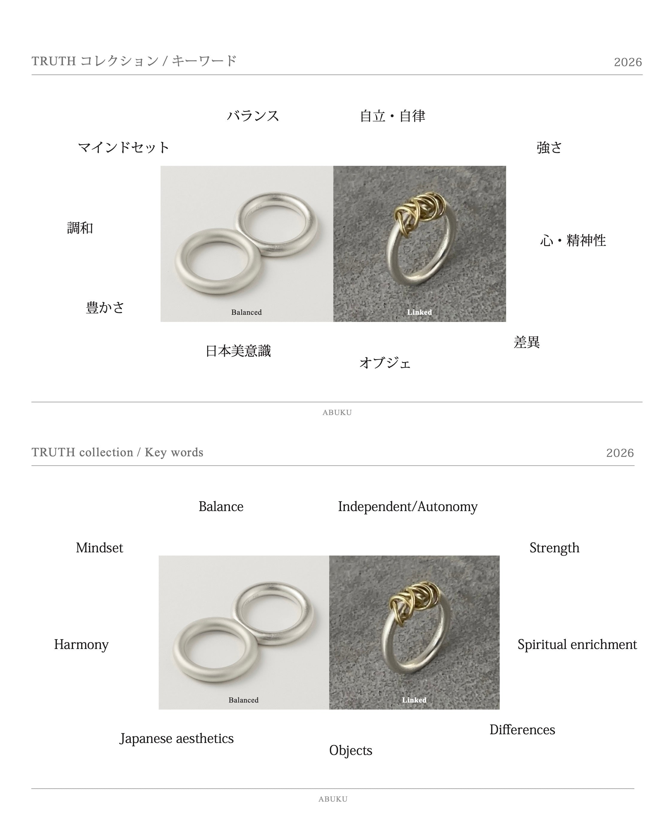 TRUTHが生まれた理由